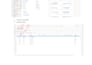 be your microsoft d365 fo functional consultant